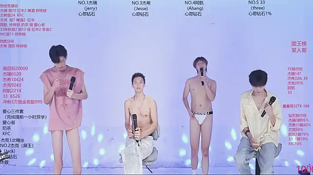 โชว์เว็บแคมของ JIE-777