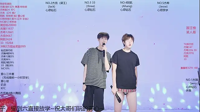 JIE-777 Webcam show