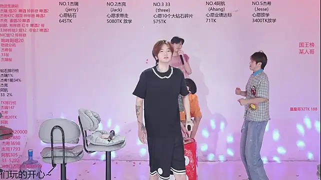 JIE-777 Show Webcam
