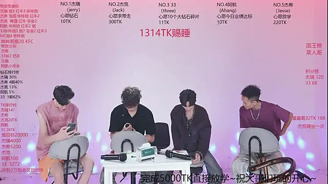 JIE-777 Pertunjukan Webcam