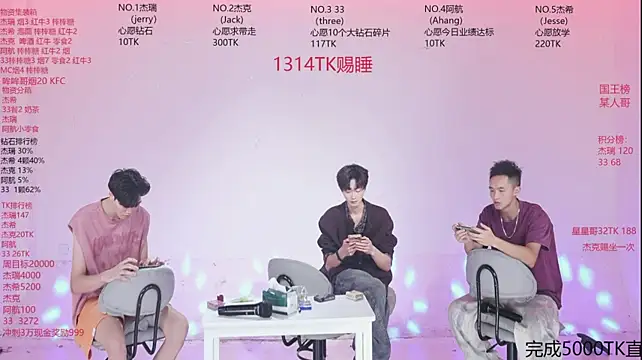 JIE-777 Pertunjukan Webcam