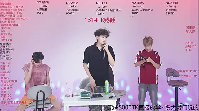 JIE-777 Webcam-Show