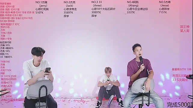 Webkamerová show JIE-777