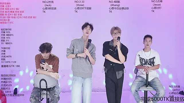 JIE-777 网络视讯表演