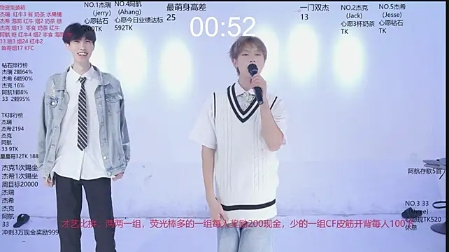 โชว์เว็บแคมของ JIE-777