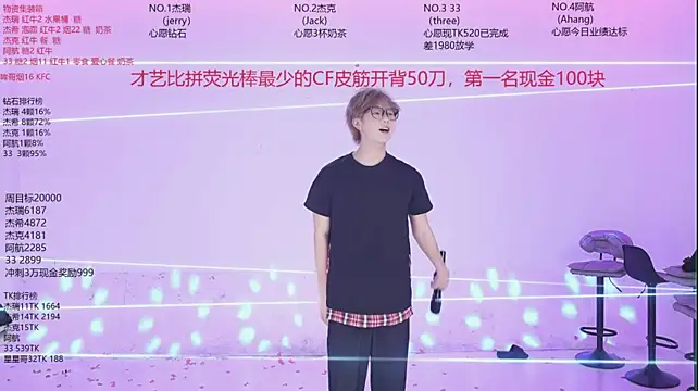 JIE-777 Webcam show