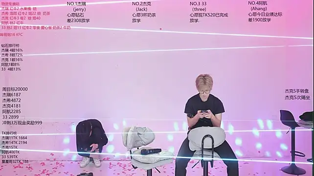 Webkamerová show JIE-777