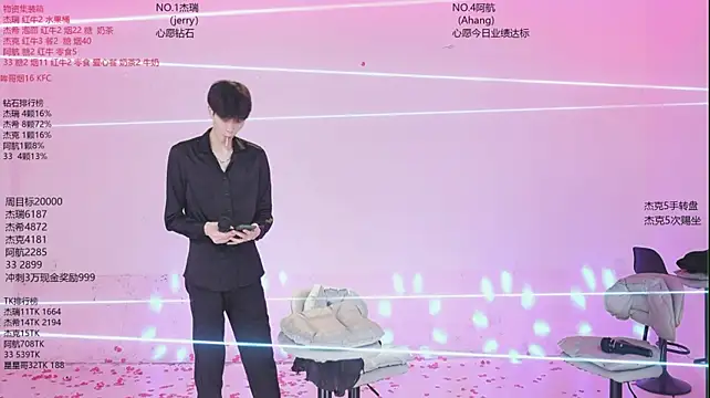 Webkamerová show JIE-777