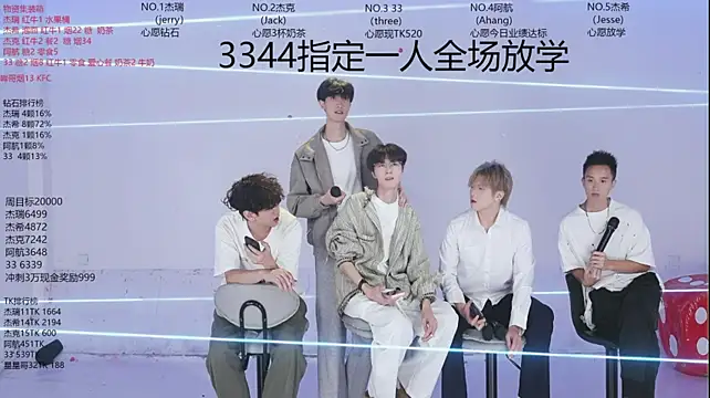 JIE-777 Show Webcam