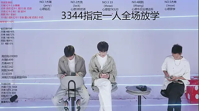 JIE-777のウェブカメラショー