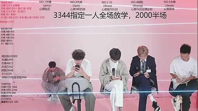 JIE-777 웹캠 쇼