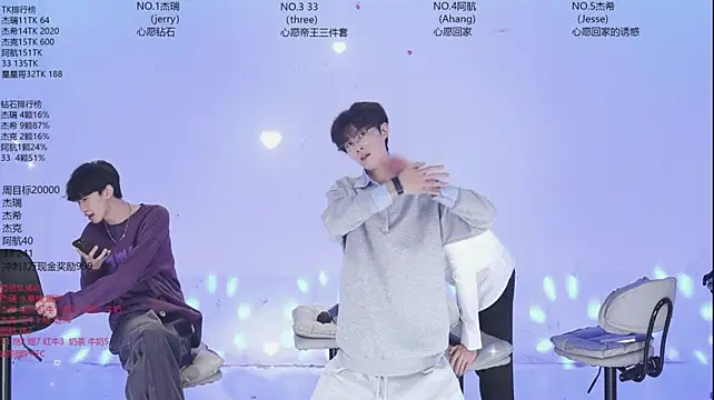 JIE-777's Webcam Show