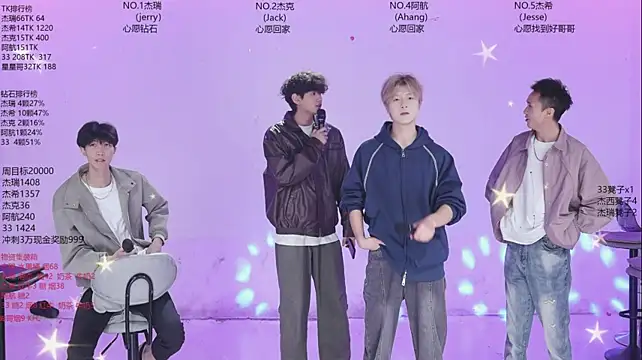 Webkamerová show JIE-777