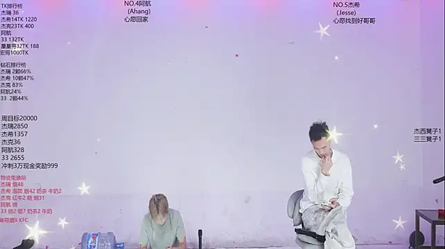 Webkamerová show JIE-777