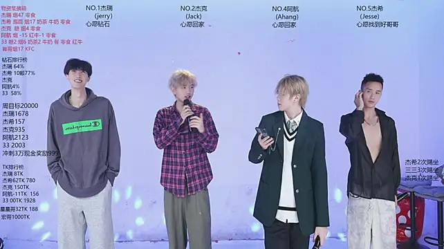 JIE-777 网络视讯表演