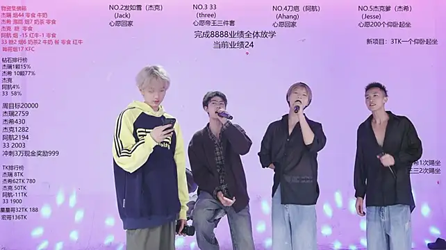 JIE-777 网络视讯表演