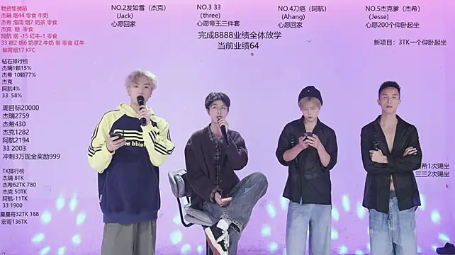 JIE-777 在線直播表演