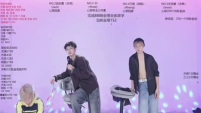 JIE-777のウェブカメラショー