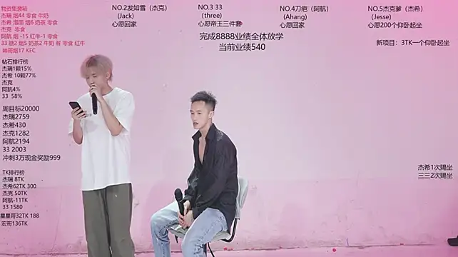 JIE-777 – webcam-show