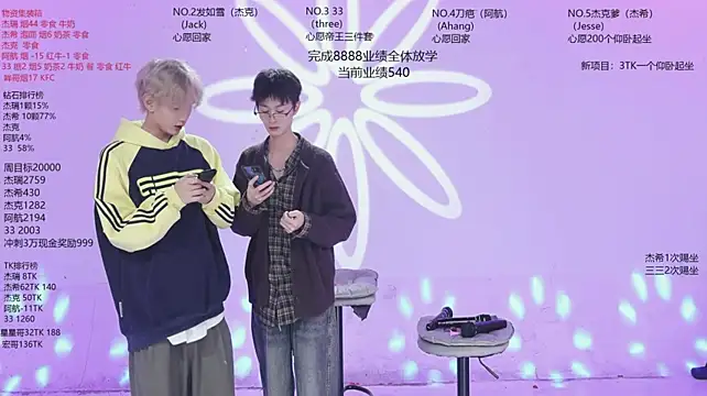 JIE-777 Webcamshow