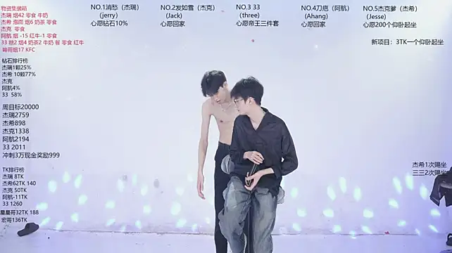 JIE-777 Show in webcam