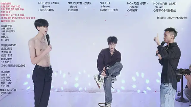 JIE-777's Webcam Show