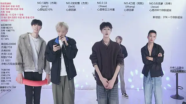 JIE-777 网络视讯表演