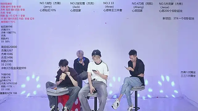 JIE-777 在線直播表演