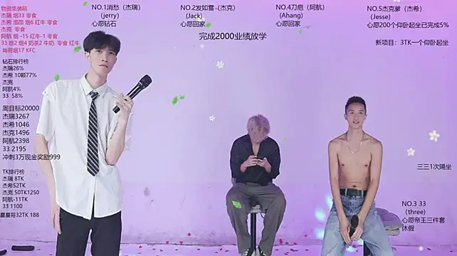JIE-777 Pertunjukan Webcam