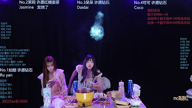 Annie-007 在線直播表演