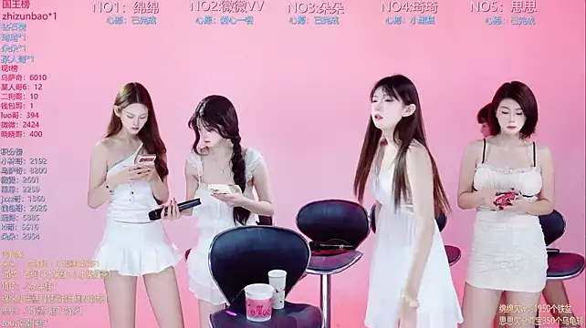 Gee-002のウェブカメラショー