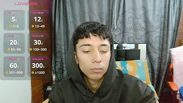 Mr__Aaronnn Webbikameraesitys