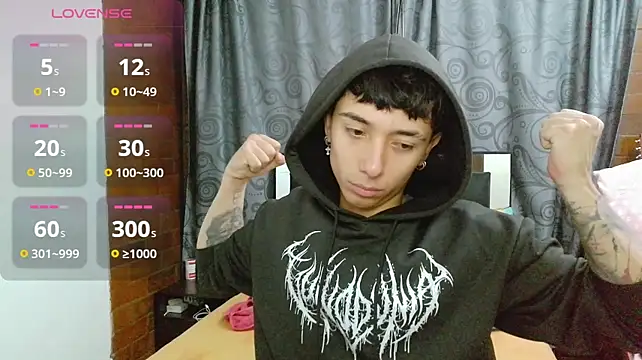 Webkamerová show Mr__Aaronn