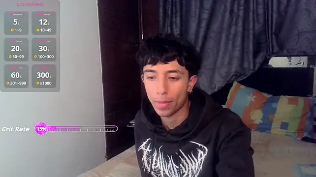 Show webcam de Mr__Aaronn