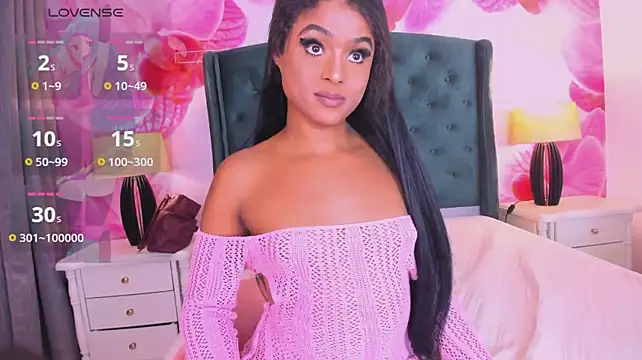 AntonellaBernadi's Webcam Show