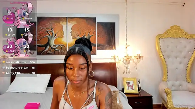 PenelopeGuzman's Webcam Show