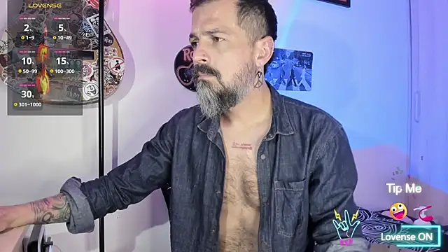 Webkamerová show miguel_angelo_