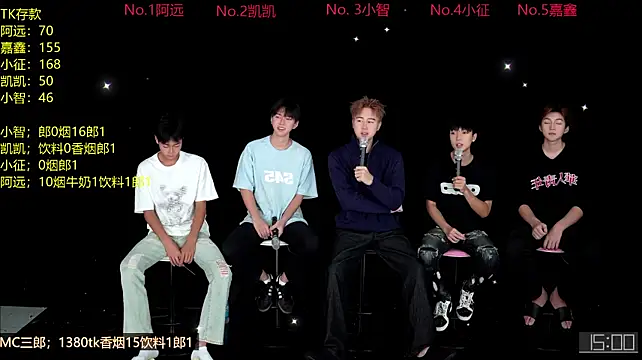 wangjiaxin888 Pertunjukan Webcam