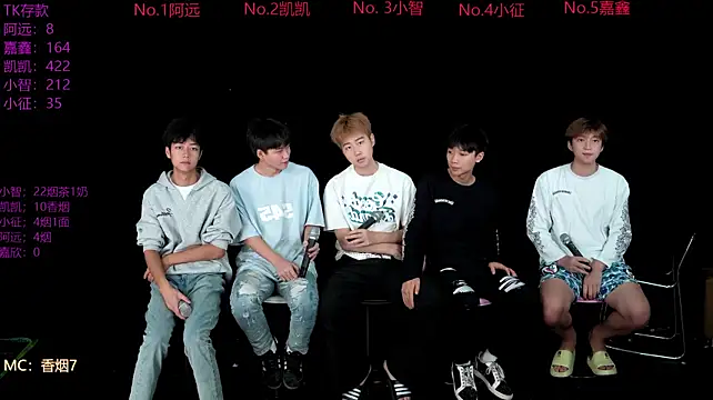 Pertunjukan Kamera Web wangjiaxin888