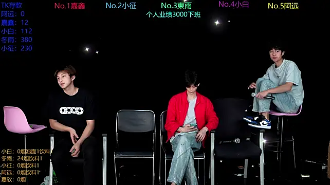 הופעת וובקאם של wangjiaxin888