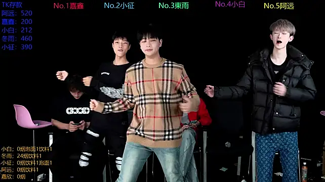 Webkamerová show wangjiaxin888