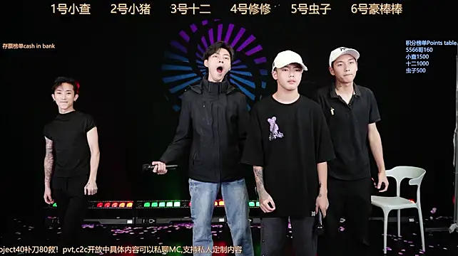 TFBOYS-001 – Kamerová šou