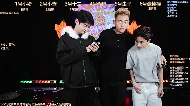 TFBOYS-001n Webbikameraesitys