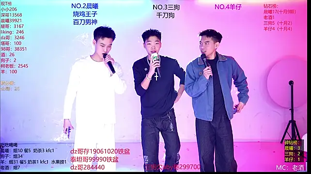 Heartbroken-boys-002 网络视讯表演