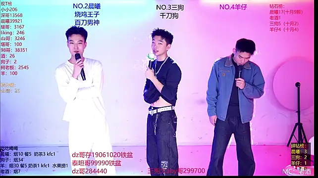 Heartbroken-boys-002 Pertunjukan Webcam