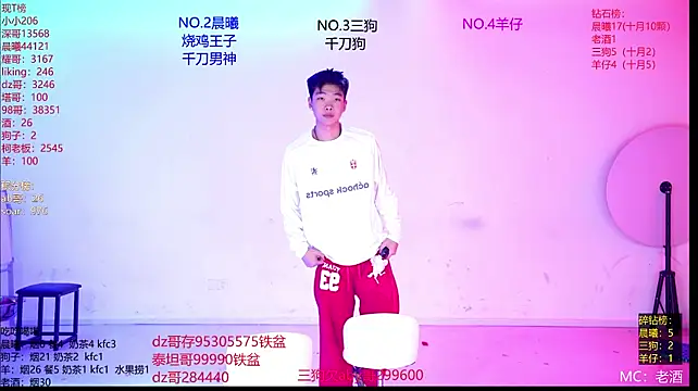 Heartbroken-boys-002 在線直播表演