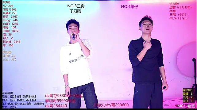 Heartbroken-boys-002 网络视讯表演