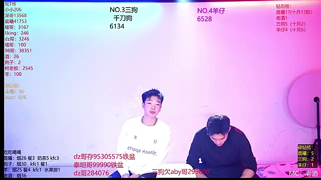 Heartbroken-boys-002のウェブカメラショー