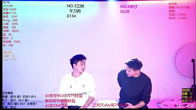 Heartbroken-boys-002 Шоу с уебкамера