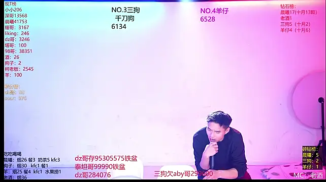 Show Webcam de Heartbroken-boys-002